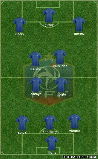 France Formation 2013