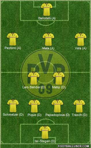 Borussia Dortmund Formation 2013