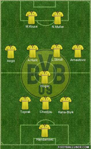 Borussia Dortmund Formation 2013