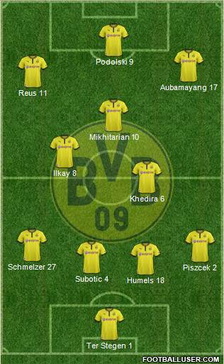 Borussia Dortmund Formation 2013