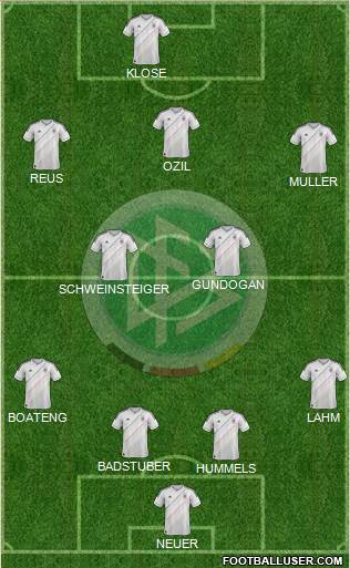 Germany Formation 2013