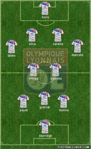 Olympique Lyonnais Formation 2013
