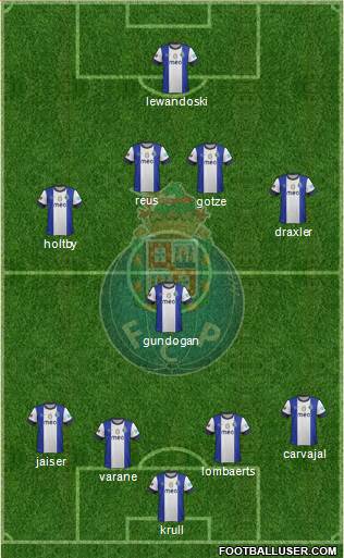 Futebol Clube do Porto - SAD Formation 2013