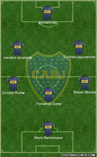 Boca Juniors Formation 2013