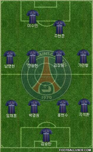 Paris Saint-Germain Formation 2013