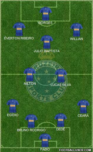 Cruzeiro EC Formation 2013