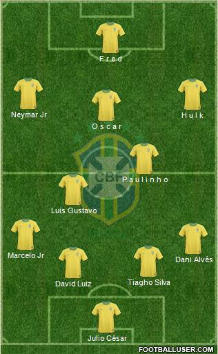 Brazil Formation 2013