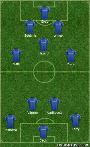Chelsea Formation 2013