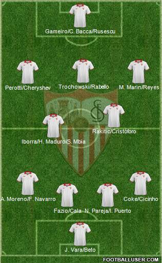 Sevilla F.C., S.A.D. Formation 2013