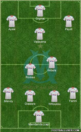 Olympique de Marseille Formation 2013