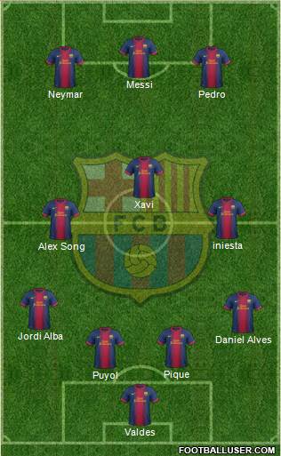 F.C. Barcelona Formation 2013