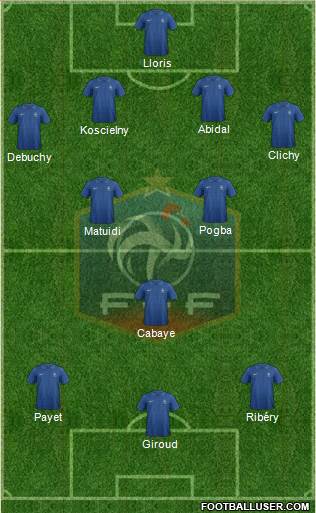 France Formation 2013