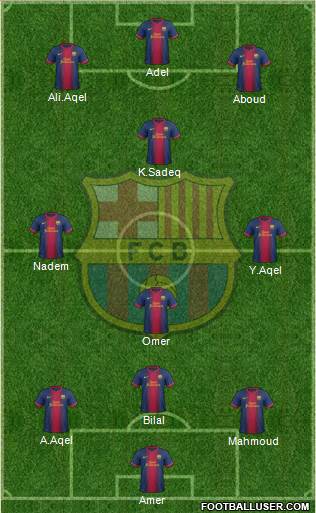 F.C. Barcelona Formation 2013