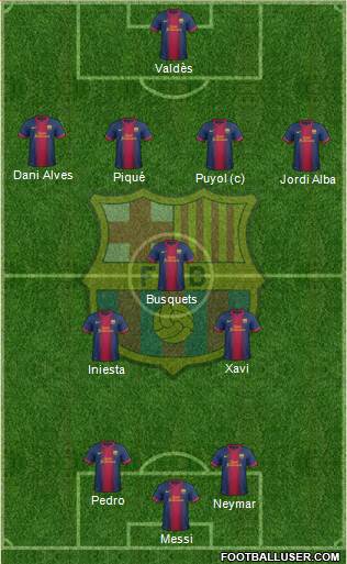 F.C. Barcelona Formation 2013