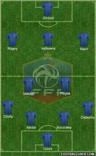 France Formation 2013