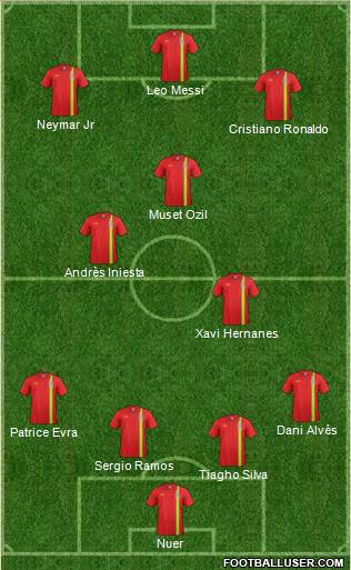 Wales Formation 2013