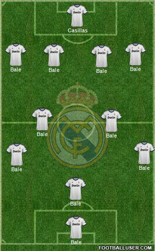 Real Madrid C.F. Formation 2013