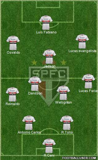 São Paulo FC Formation 2013