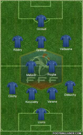 France Formation 2013