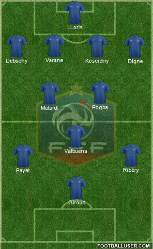 France Formation 2013