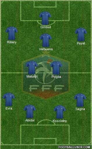 France Formation 2013