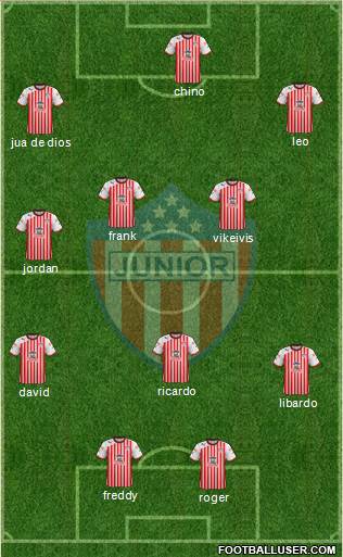 CPD Junior Formation 2013