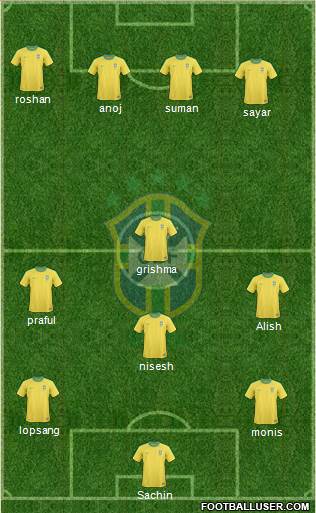 Brazil Formation 2013