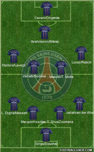 Paris Saint-Germain Formation 2013