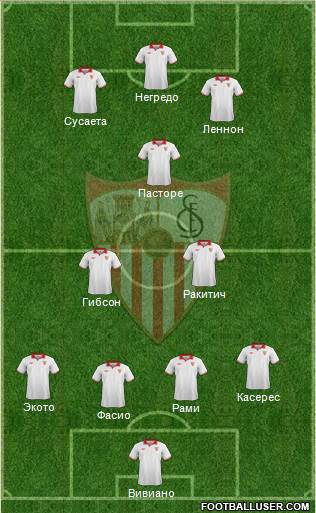 Sevilla F.C., S.A.D. Formation 2013