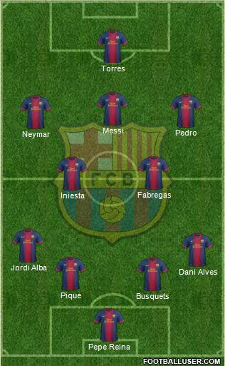 F.C. Barcelona Formation 2013