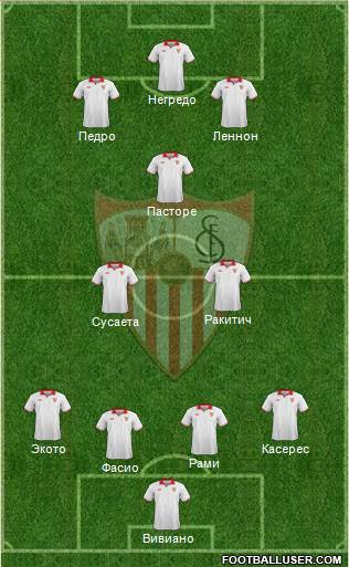 Sevilla F.C., S.A.D. Formation 2013