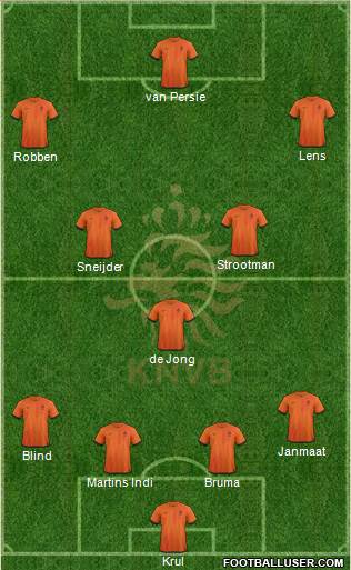 Holland Formation 2013