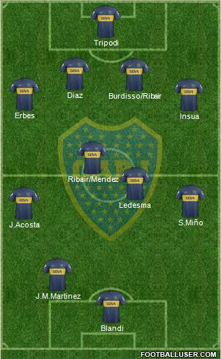 Boca Juniors Formation 2013