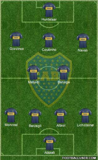 Boca Juniors Formation 2013