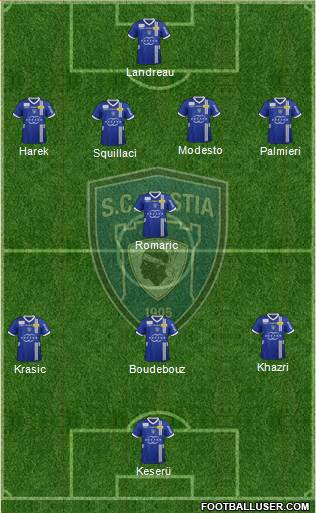 Sporting Club Bastia Formation 2013