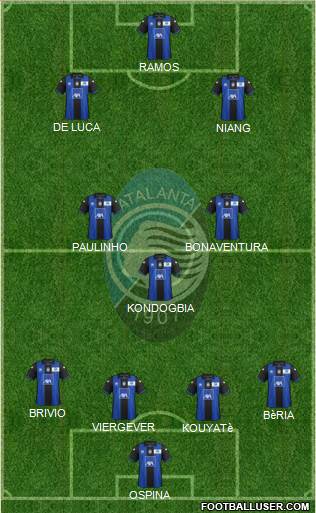 Atalanta Formation 2013