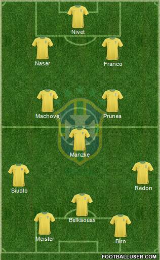 Brazil Formation 2013