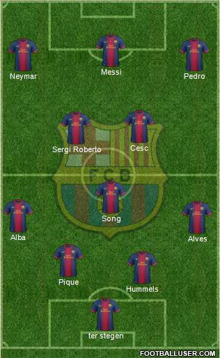 F.C. Barcelona Formation 2013