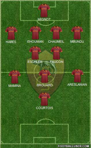 AS Roma Formation 2013