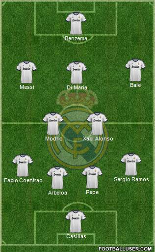 Real Madrid C.F. Formation 2013