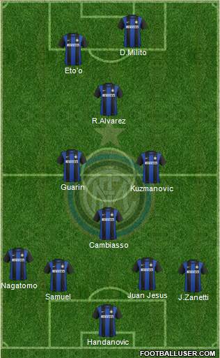 F.C. Internazionale Formation 2013