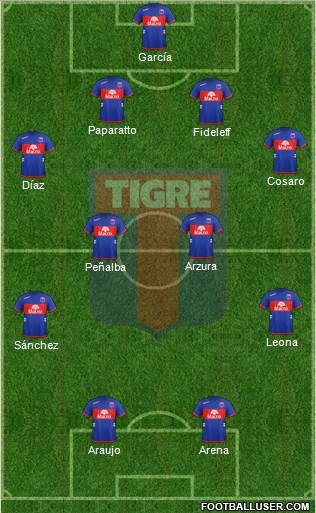 Tigre Formation 2013