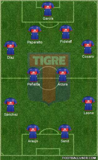 Tigre Formation 2013