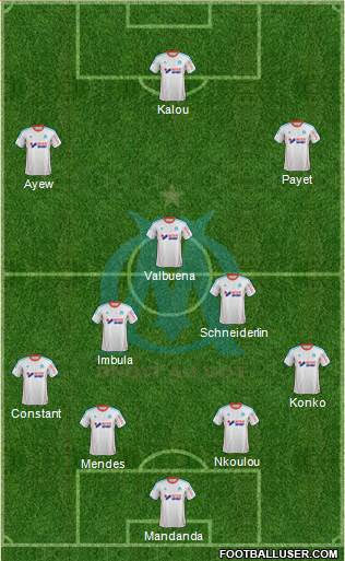 Olympique de Marseille Formation 2013
