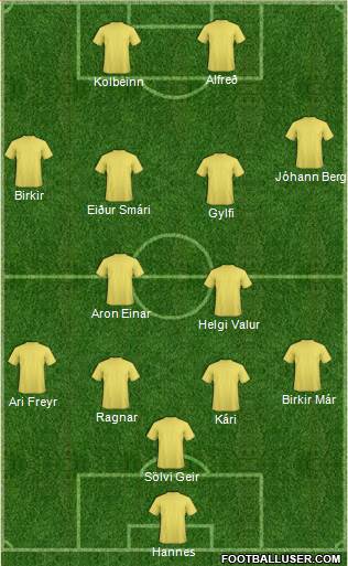 Liverpool Formation 2013