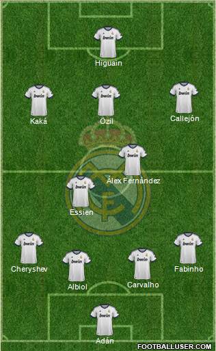 Real Madrid C.F. Formation 2013