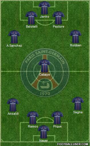 Paris Saint-Germain Formation 2013
