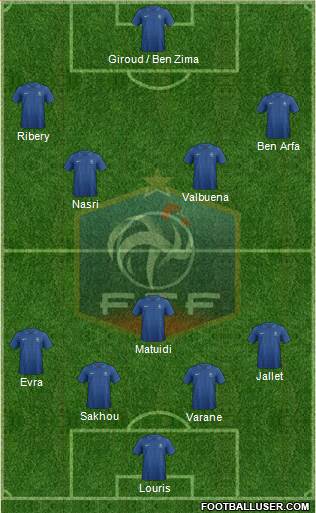France Formation 2013