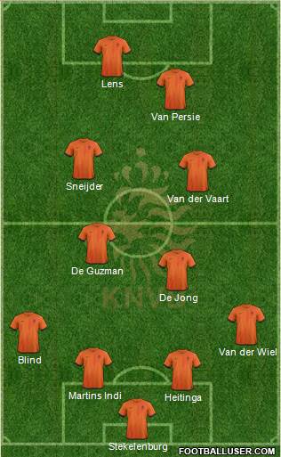 Holland Formation 2013