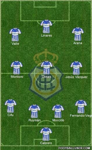 R.C. Recreativo de Huelva S.A.D. Formation 2013